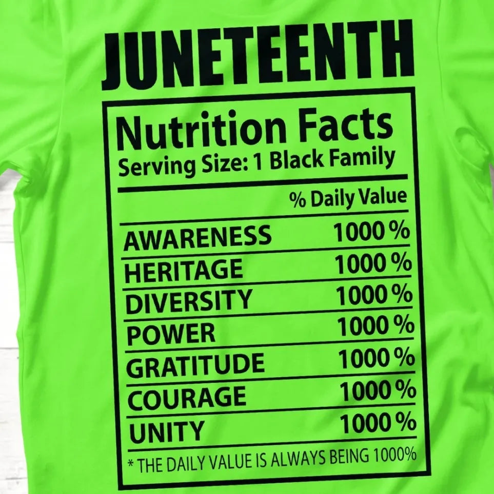 Juneteenth ✊🏾🖤❤️💚